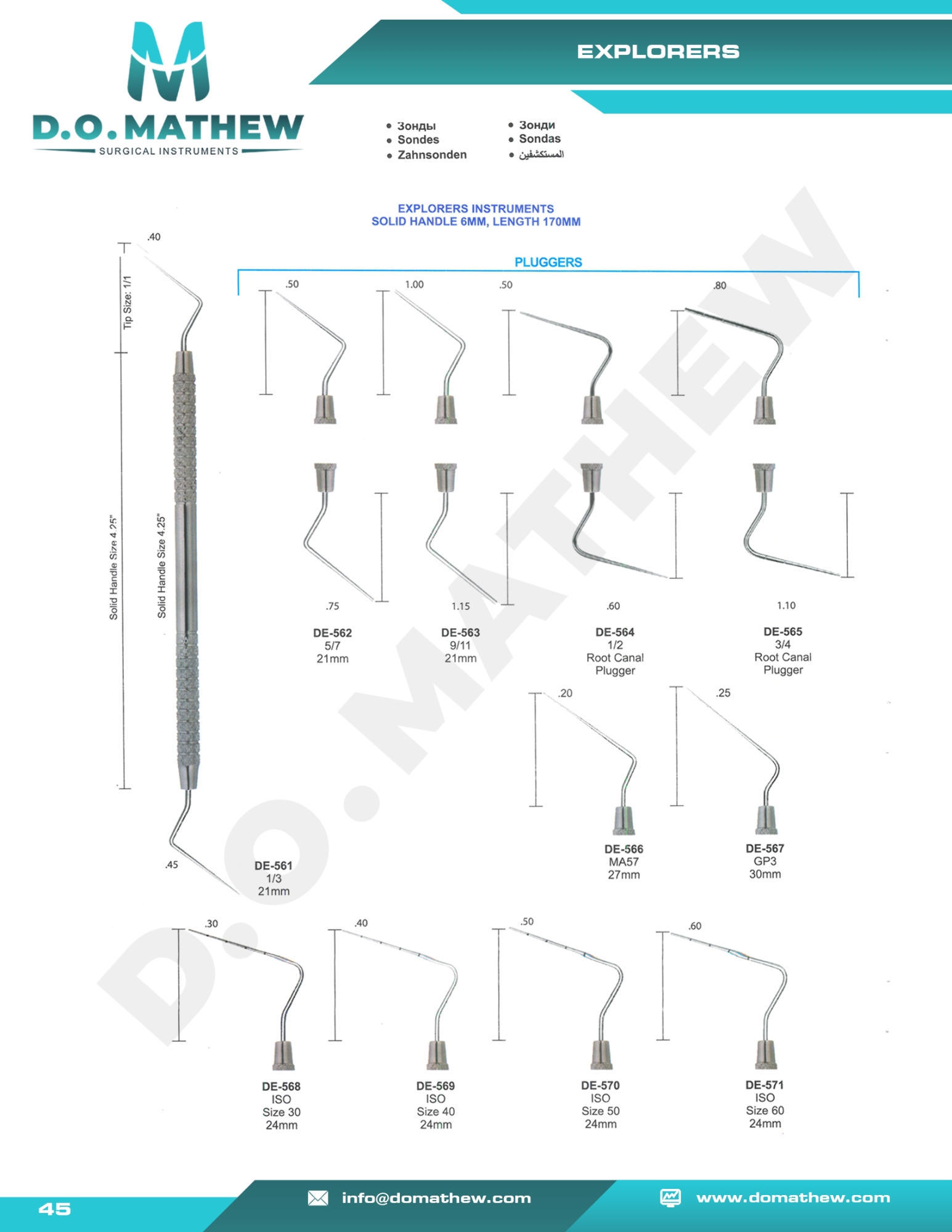  Diagnostic, Probes, Scalers, Filling & Laboratory Instruments